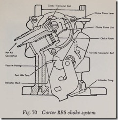 Fig. 70 Carter RBS choke system_thumb