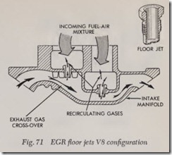 Fig. 71 EGR floor jets V8 configuration