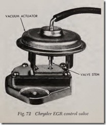 Fig. 72 Chrysler EGR control valve