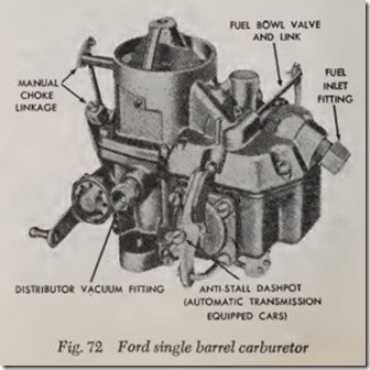 Fig. 72 Ford single barrel carburetor