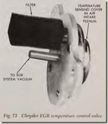 Fig. 73 Chrysler EGR temperature control valve