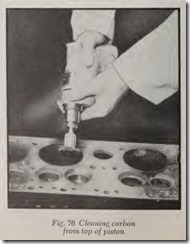 Fig. 76 Cleaning carbon