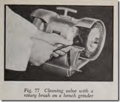 Fig. 77 Cleaning valve with a