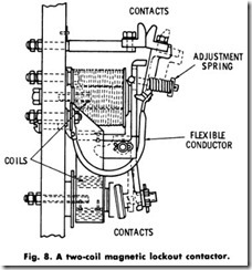 Fig. 8. A two-coil magnetic lockout contactor.