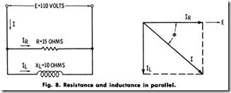 Fig.-8.-Resistance-and-inductance-in[2]