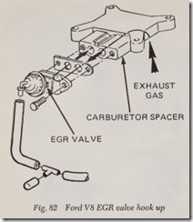 Fig. 82 Ford V8 EGR valve hook up