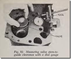 Fig. 83 Measuring valve stem-to-