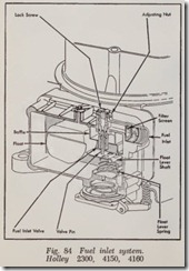 Fig. 84 Fuel inlet system.