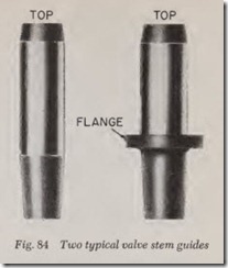 Fig. 84 Two typical valve stem guides
