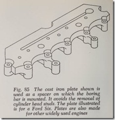 Fig. 85 The cast iron plate shown is