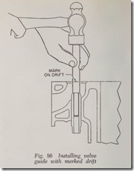 Fig. 86 Installing valve