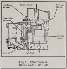 Fig. 87 Power system.