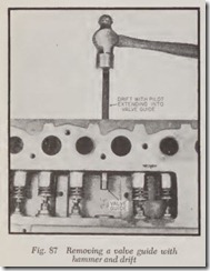 Fig. 87 Removing a valve guide with