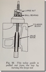Fig. 88 This valve guide is