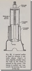 Fig. 89 A special puller_thumb
