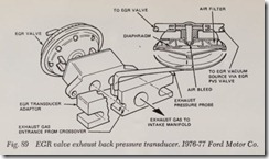 Fig. 89 EGR valve exhaust back pressure transducer. 1976-77 Ford Motor Co.