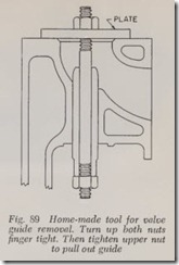 Fig. 89 Home-made tool for valve