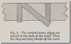 Fig. 9 The vertical screw plugs are