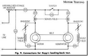 Fig. 9. Connections for Kapp's loading-back test._thumb[1]