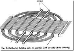 Fig. 9. Method of holding coils in pOSition with dowels while winding.
