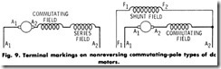 Fig. 9. Terminal markings on nonreversing commutating-pole types of dc