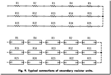 Fig. 9. Typical connections of secondary resistor units