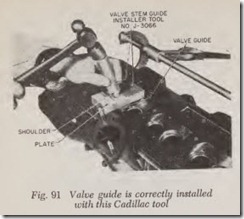 Fig. 91 Valve guide is correctly installed