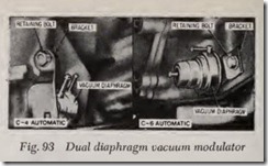 Fig. 93 Dual diaphragm vacuum modulator