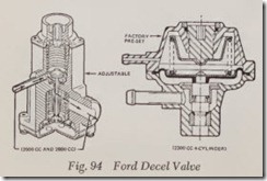 Fig. 94 Ford Decel Valve