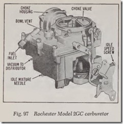 Fig. 97 Rochester Model 2GC carburetor