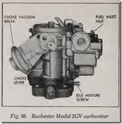 Fig. 98 Rochester Model 2GV carburetor