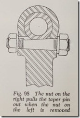Fig. 98 The nut on the