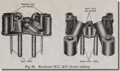 Fig. 99 Rochester 2GC, 2GV cluster casting