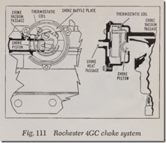 Fig. Ill Rochester 4GC choke system_thumb[1]