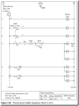 Figure 1-36    Punch press ladder diagram (sheet 1 of 3).