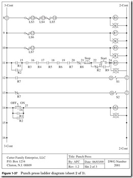 Figure 1-37 Punch press ladder diagram (sheet 2 of 3).