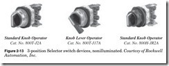 Figure 2-13 3-position Selector switch devices, nonilluminated. Courtesy of Rockwell_thumb
