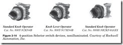 Figure 2-14 4-position Selector switch devices, nonilluminated. Courtesy of Rockwell_thumb