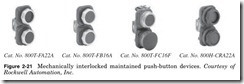Figure 2-21 Mechanically interlocked maintained push-button devices. Courtesy of