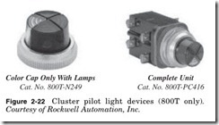 Figure 2-22 Cluster pilot light devices (800T only).