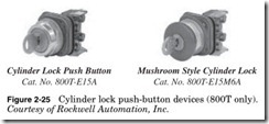 Figure 2-25 Cylinder lock push-button devices (800T only).