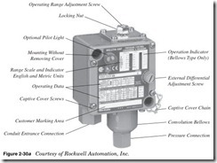 Figure 2-30a Courtesy of Rockwell Automation, Inc.