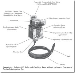 Figure 2-31a Bulletin 837 Bulb and Capillary Type without enclosure. Courtesy of