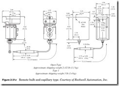 Figure 2-31c Remote bulb and capillary type. Courtesy of Rockwell Automation, Inc