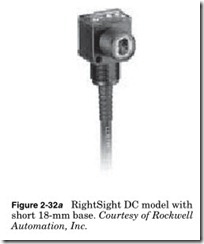 Figure 2-32a RightSight DC model with