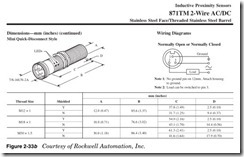 Figure 2-33b Courtesy of Rockwell Automation, Inc