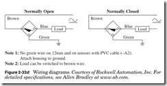 Figure 2-33d Wiring diagrams. Courtesy of Rockwell Automation, Inc. For
