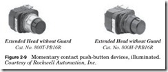 Figure 2-9 Momentary contact push-button devices, illuminated.