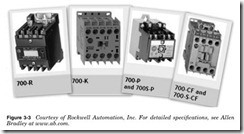 Figure 3-3 Courtesy of Rockwell Automation, Inc. For detailed specifi cations, see Allen