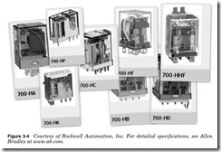 Figure 3-4 Courtesy of Rockwell Automation, Inc. For detailed specifi cations, see Allen